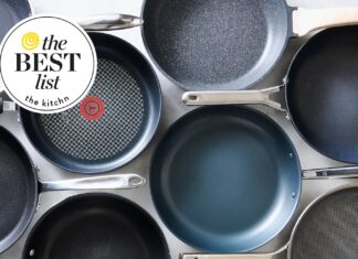 Лучшая Сковорода с Антипригарным Покрытием: Тест на Долговечность и Стоимость