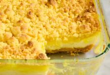 Весняна Насолода: 10 Простих Рецептів Тортів